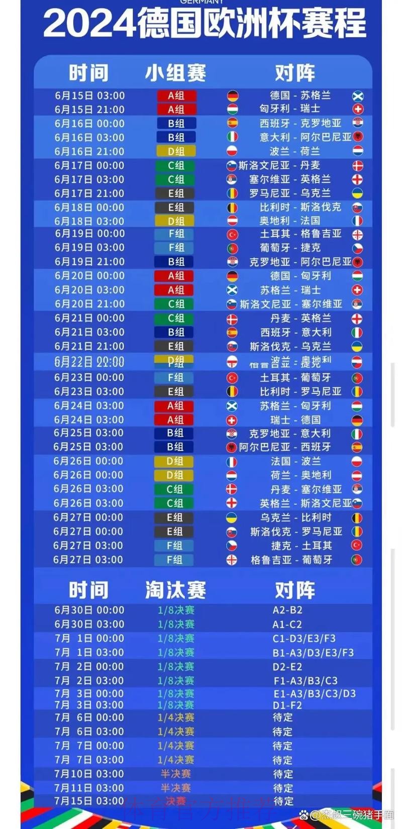 2026世界杯直播高清版最新时间表怎么看