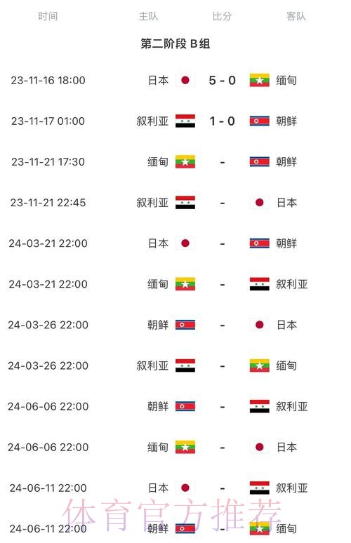 2026世界杯比赛时间最新高清直播怎么查