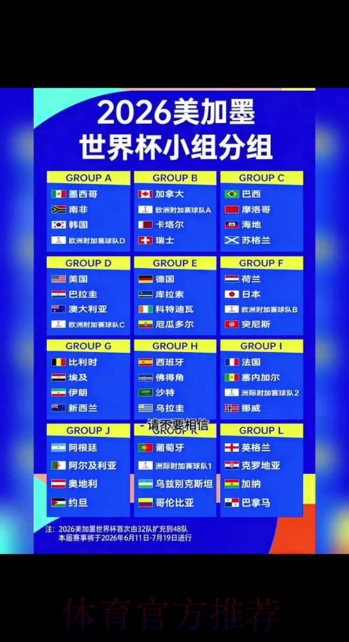2026世界杯比分实时查询平台 2026世界杯比分实时查询平台
