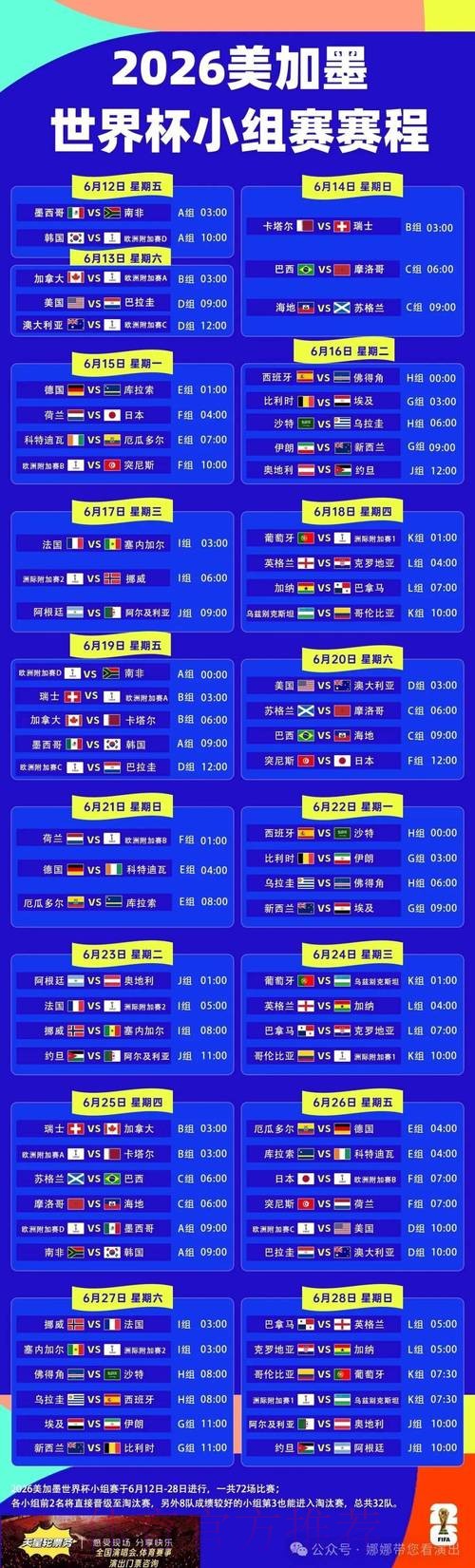 2026世界杯赛程时间全汇总