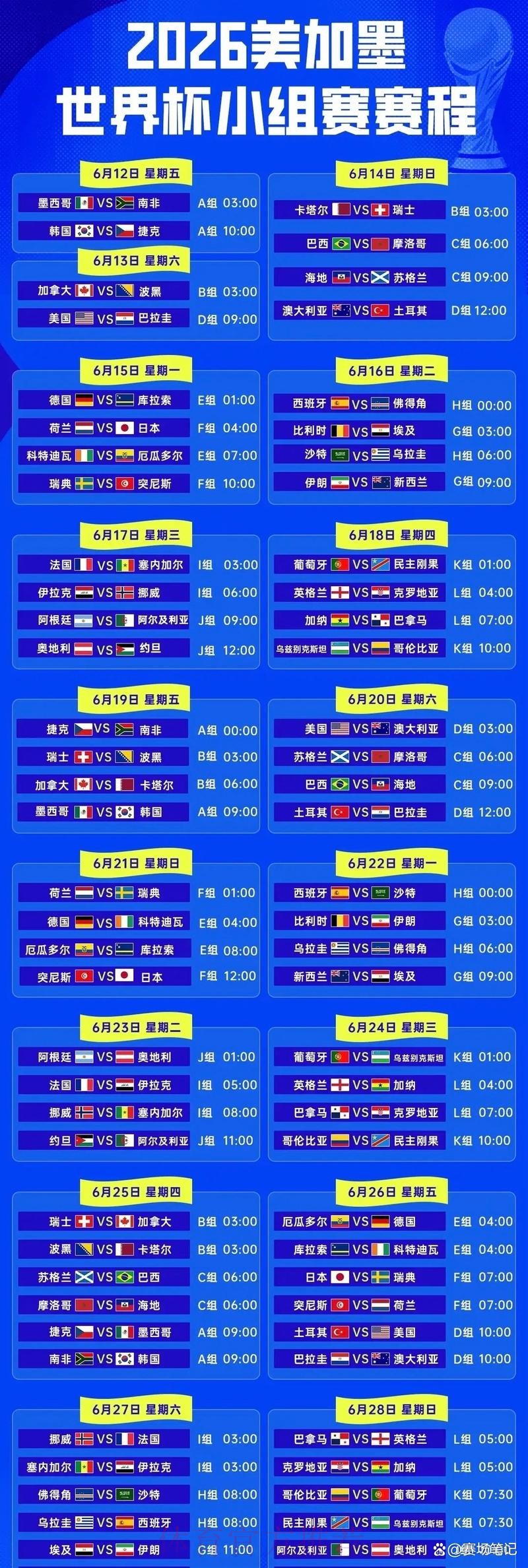 2026世界杯赛程时间全汇总