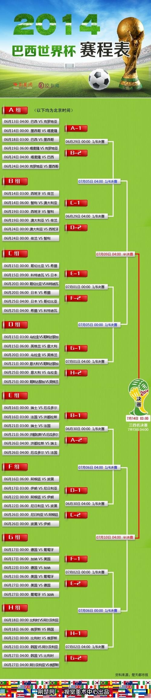 全面解析世界杯外围平台推荐与介绍 全面解析世界杯外围平台推荐与介绍